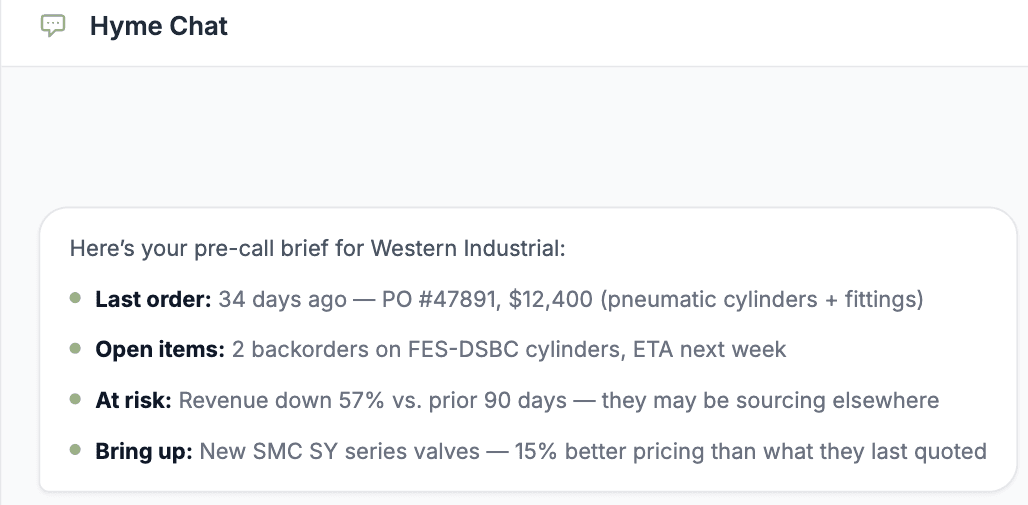 Sales Intelligence product screenshot